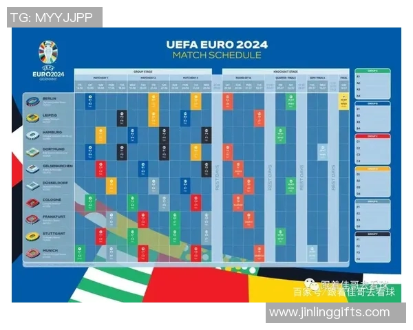 2024欧洲杯开赛情况分析及各队表现预测